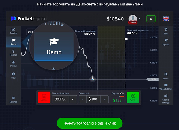 About Pocket Option Revolutionizing the Trading Experience